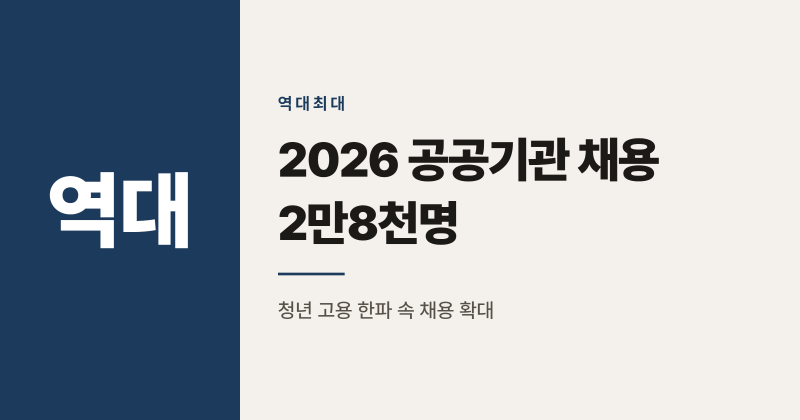 2026년 공공기관 채용 2만8천명, 역대 최대인 이유