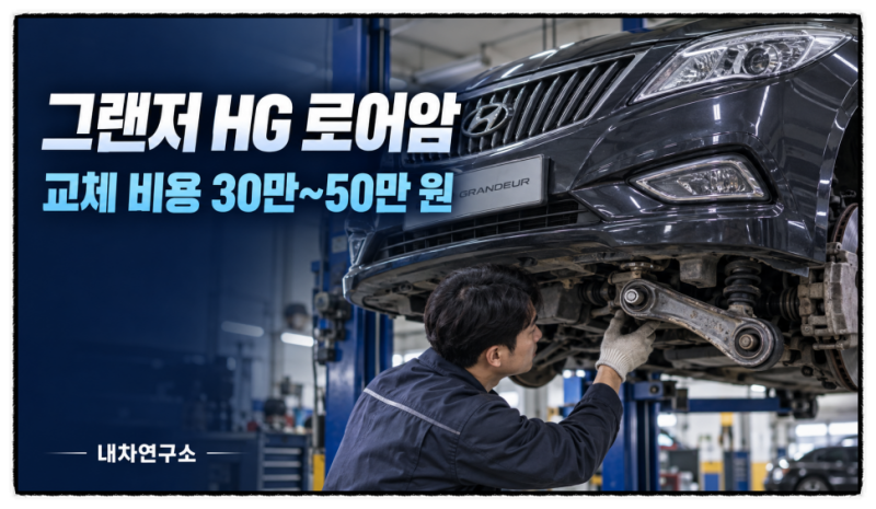 그랜저 HG 로어암 교체 비용, 한쪽 20만 원·양쪽 40만 원일까?