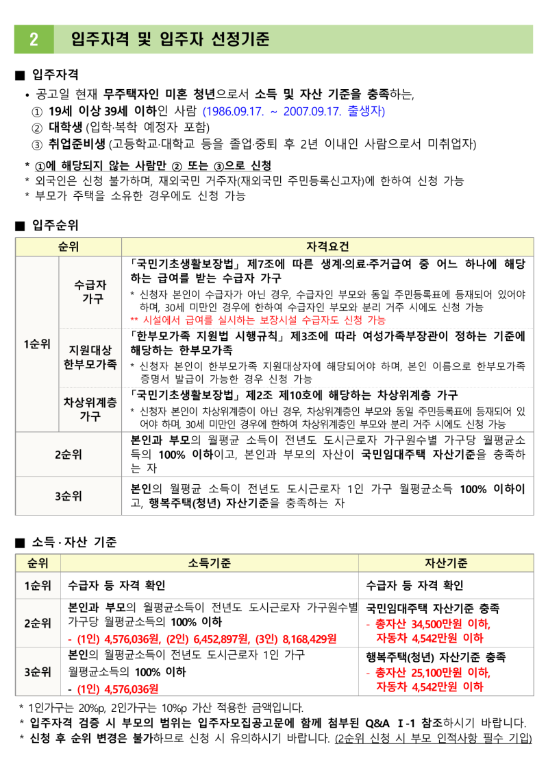 2026 LH 부산 청년매입임대주택 149호 모집공고 신청자격·청약일정