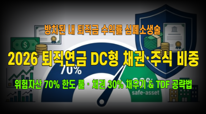2026 퇴직연금 DC형 완벽 운용 가이드: 위험자산 70% 한도 룰·채권 vs 주식 최적 비중 모델 & 디....