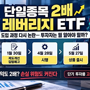 ‘삼성전자 2배·하이닉스 2배’ 레버리지 ETF, 어떻게 도입됐나? 비공개 회의 논란까지