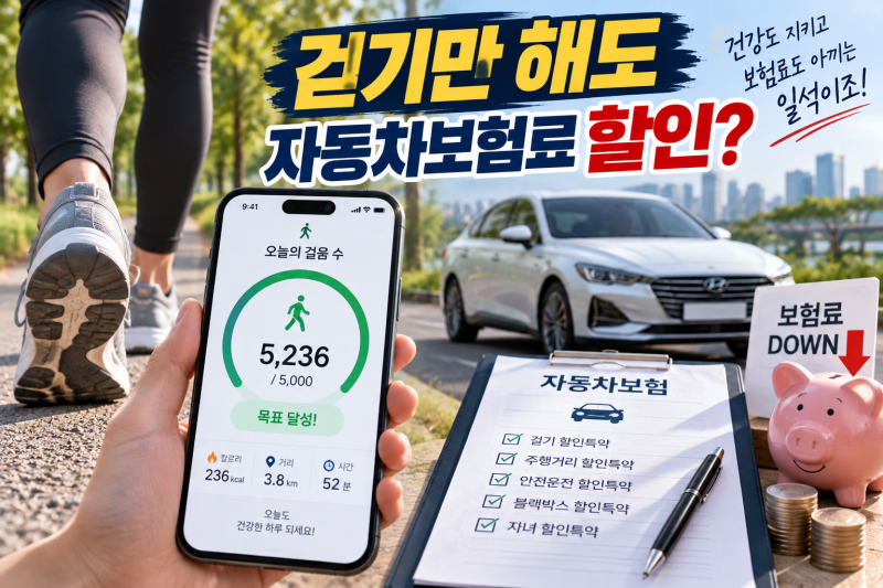 하루 5천 보 걸으면 자동차보험료 할인? 모르고 지나치는 할인방법 9가지