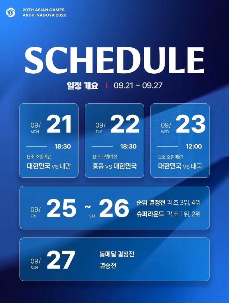 2026 아시안게임 야구 일정 총정리, 9월 27일 메달 결정전 가즈아!