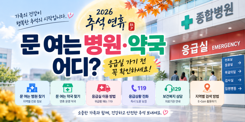 2026 추석 연휴 문 여는 병원·약국 찾는 방법｜응급실 가기 전 꼭 확인하세요