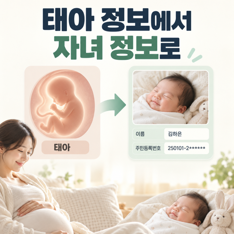 우체국보험 태아등재 방법, 출생 후 자녀등록 필요서류와 신청 순서