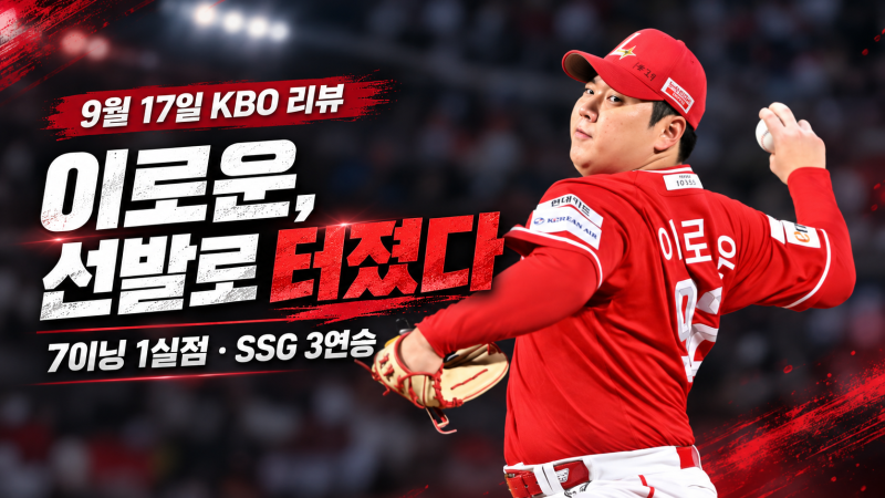 KIA 2-0 영봉승, 3위까지 2.5G…이로운 7이닝 역투·SSG 3연승 [9월 17일 KBO 리뷰]