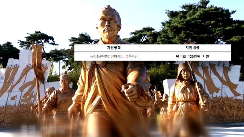 [동학 유족 수당 제동] “공무원 성과급도 미뤘는데…” 전주시, ‘동학 유족 수당’ 예산 1....