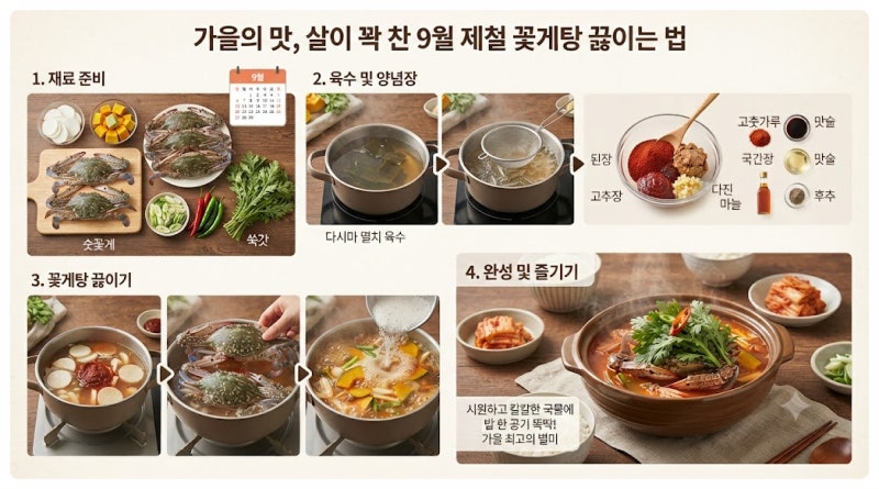 가을철 별미, 살이 통통하게 오른 9월 제철 꽃게탕 황금레시피 (+칼칼한 국물 비법)