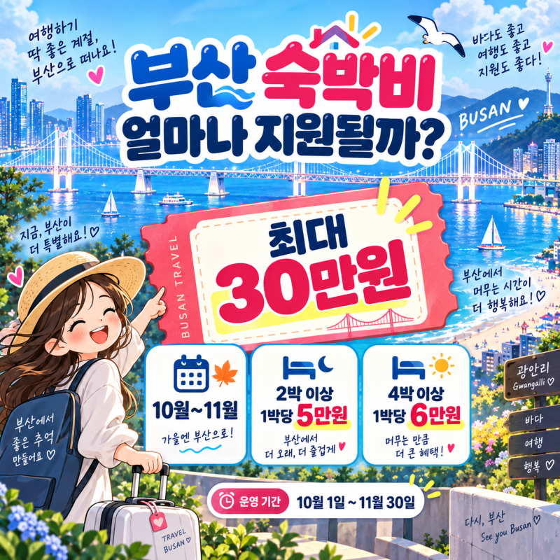 여행가는 달 부산 숙박비 지원｜10월부터 최대 30만원, 신청은 어디서?