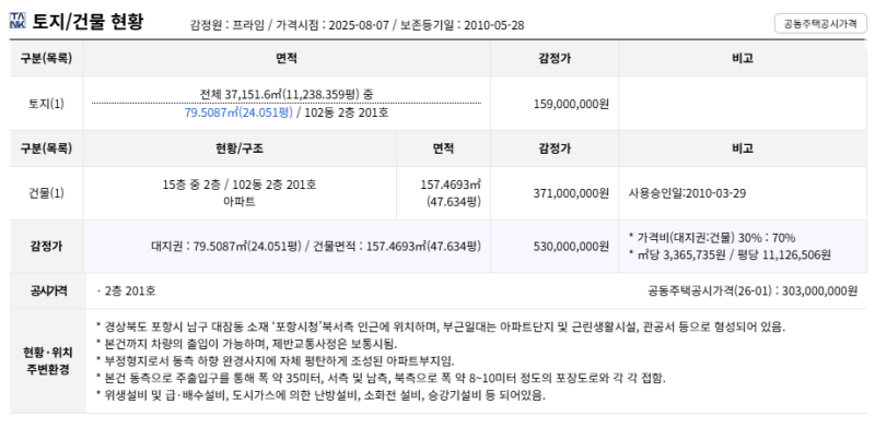 포항 남구 대잠센트럴하이츠 아파트 경매 1회 유찰 3억 7100만원 2025타경3968 사진 7