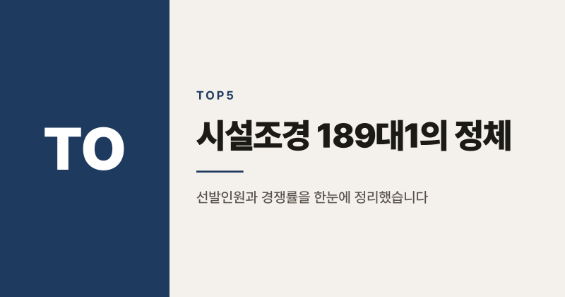 2026년 국가직 9급 기술직 경쟁률 TOP5, 시설조경 189대1 이유
