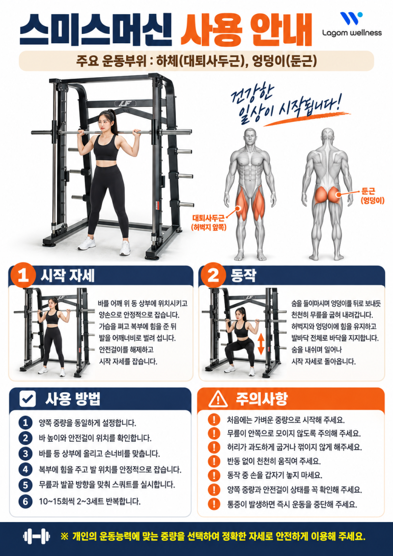 스미스머신 사용방법