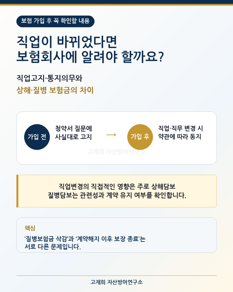 보험 가입 후 직업이 바뀌었다면? 직업고지·통지의무와 상해·질병 보험금의 차이