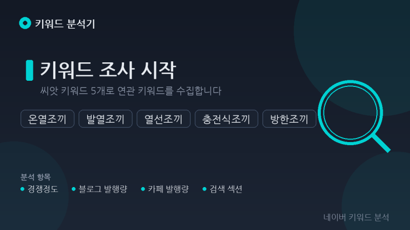 발열 온열 열선 여성 등산 조끼 상품명 제품명은 이렇게 짓습니다.