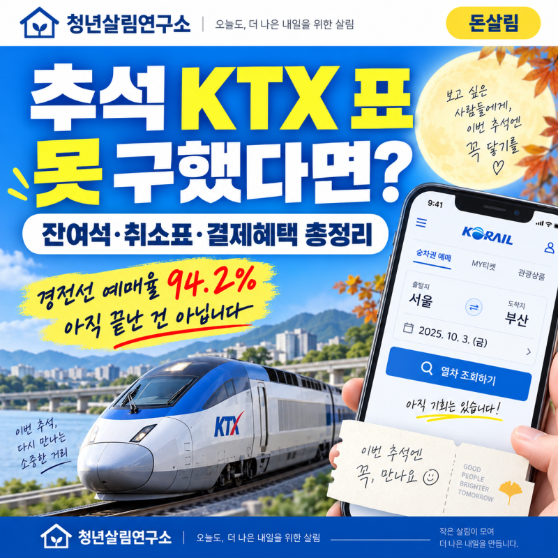 추석 KTX 표 못 구했다면?｜잔여석·취소표·결제혜택 총정리