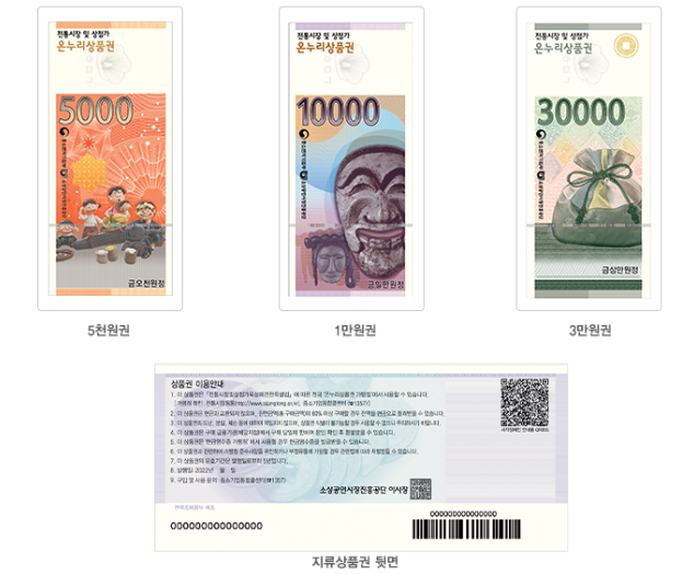 2026 추석 지역화폐 총정리부터 대구로 페이 충전까지