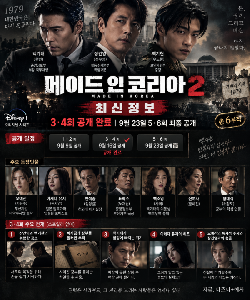 메이드 인 코리아 시즌2 최신정보｜3·4회까지 공개된 충격 전개
