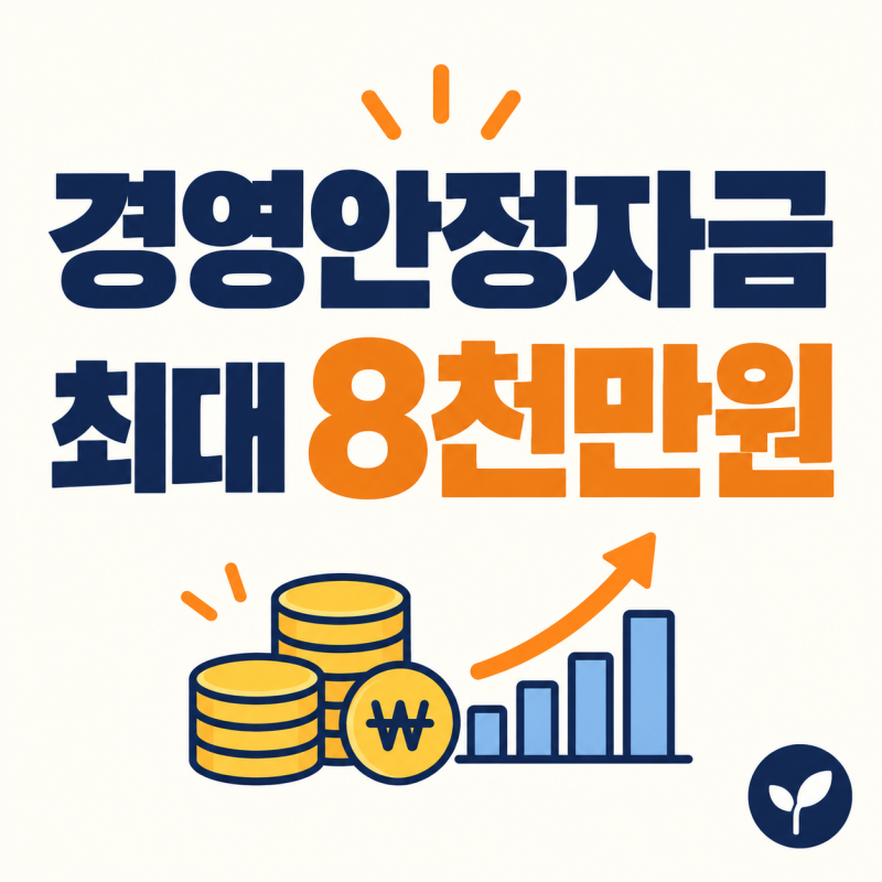 울산 소상공인이라면, 최대 8천만원 이자 줄여요