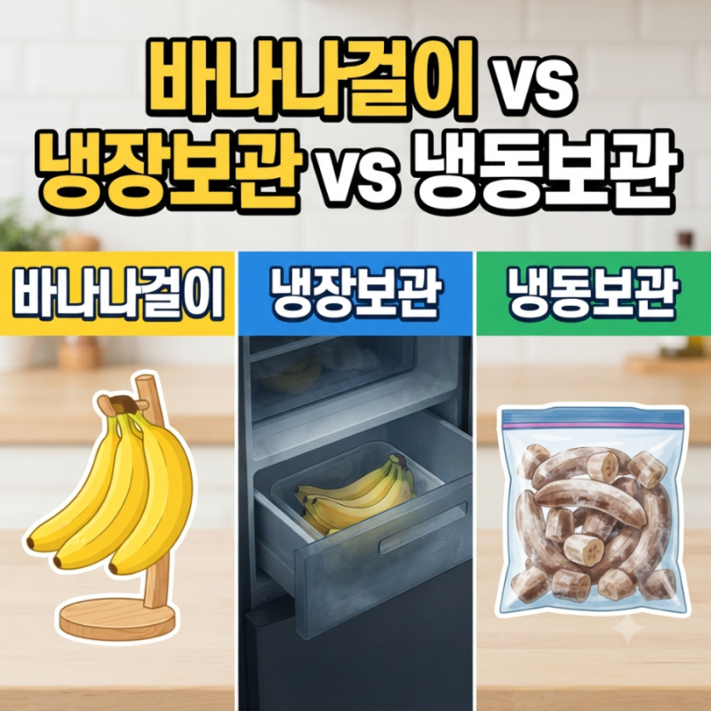 바나나 보관방법 (바나나걸이 vs 냉장보관 vs 냉동보관)