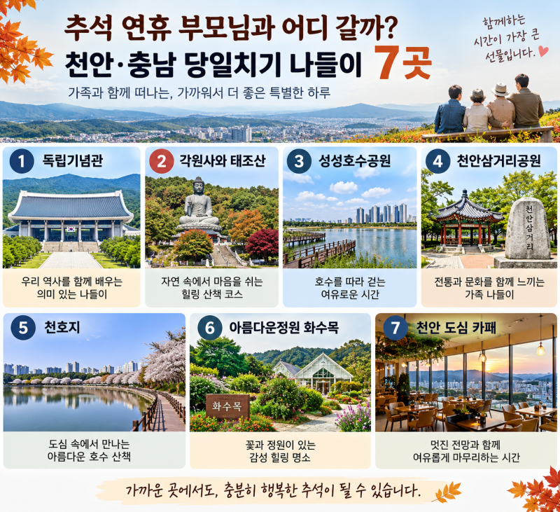 추석 연휴 부모님과 어디 갈까? 천안·충남 당일치기 나들이 7곳