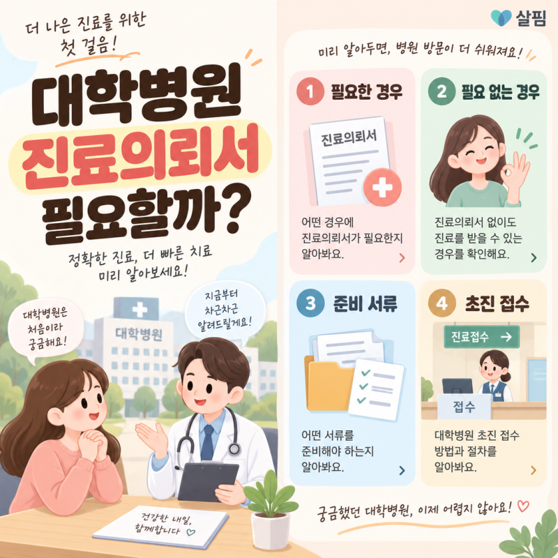 대학병원 처음 갈 때 진료의뢰서가 필요한 경우와 필요 없는 경우