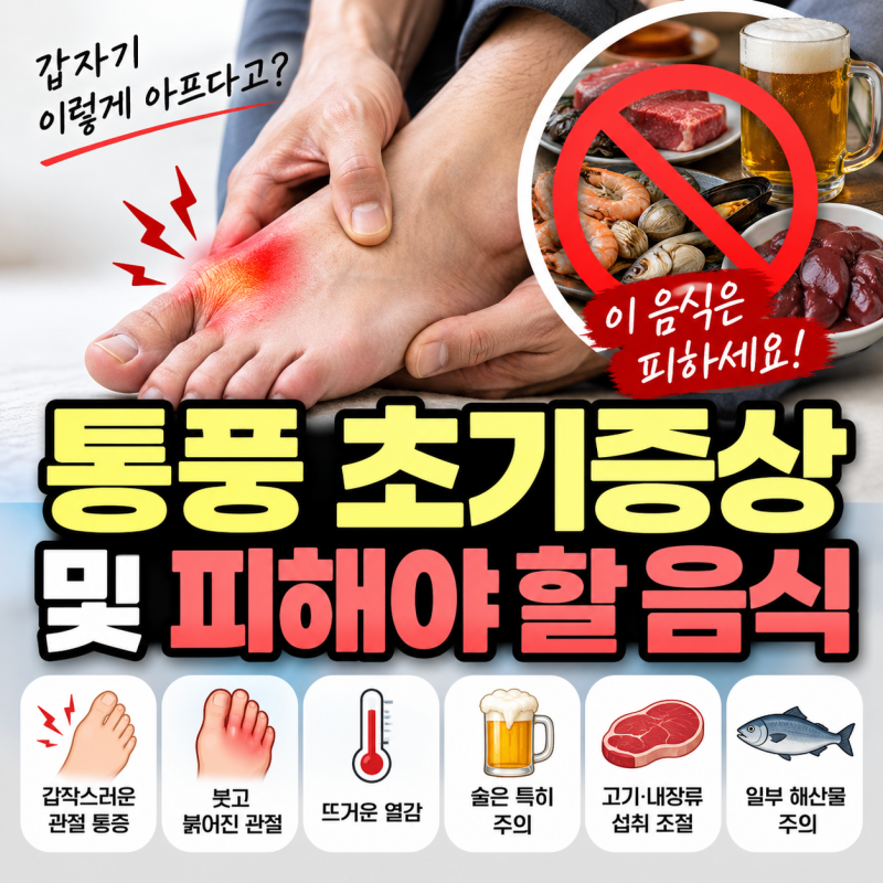 통풍 초기증상 및 피해야 할 음식, 엄지발가락이 갑자기 아프다면, 통풍에 좋은 식단