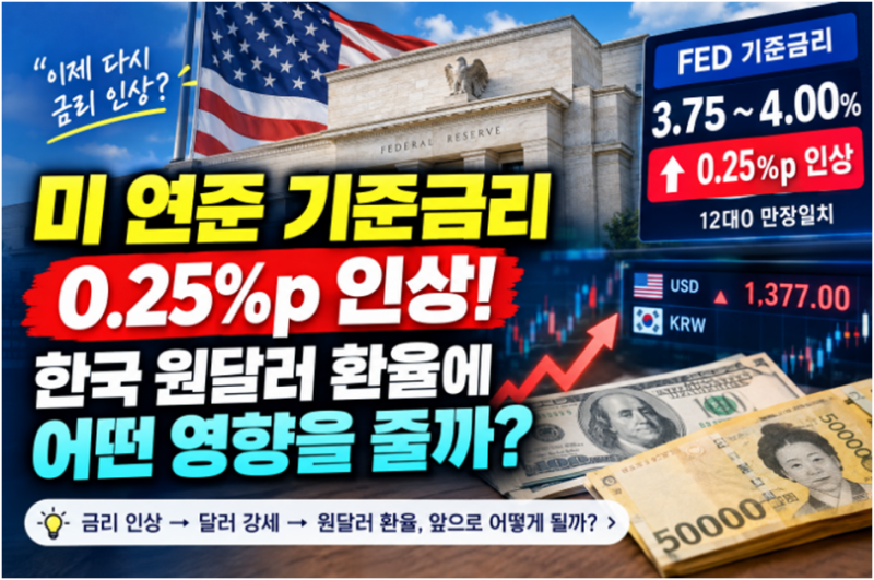 미 연준 기준금리 0.25%p 인상, 한국 원달러 환율에 미칠 영향은?