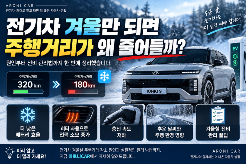 전기차 겨울철 주행거리 왜 줄어들까?｜히터·배터리·전비 관리 총정리