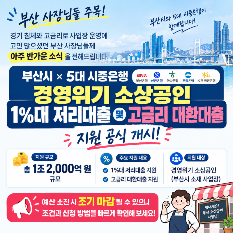 [급보] 부산 소상공인 1%대 저리대출 시작! 최대 3,000만원 신청방법 정리