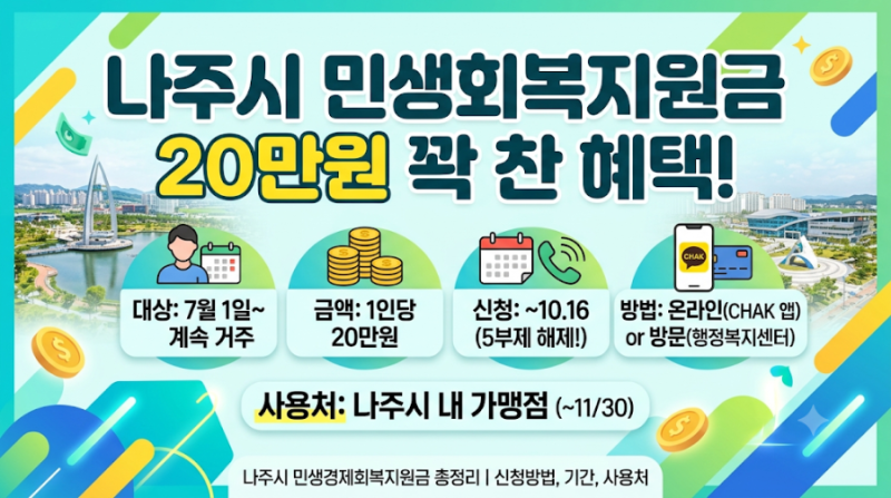 나주시 민생지원금 20만원 총정리! 나주 추석 민생지원금