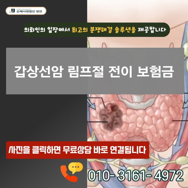 갑상선암 림프절 전이 보험금, C73·C77 동시 진단 시 왜 전액 지급을 거절당할까?