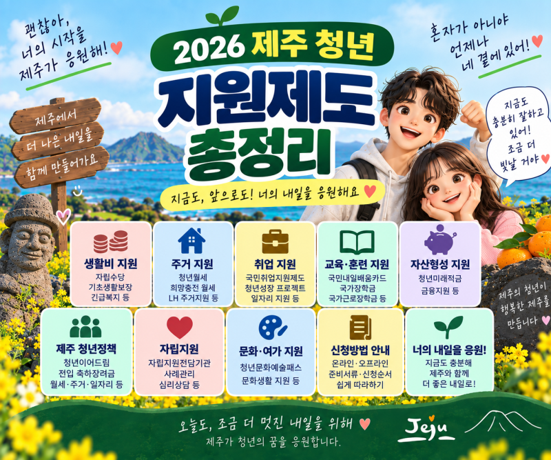 2026 청년 지원제도 총정리｜제주 청년이라면 꼭 확인하세요