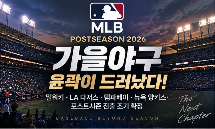 MLB 가을야구 윤곽 나왔다! 밀워키·다저스·탬파베이·양키스 PS 조기 확정