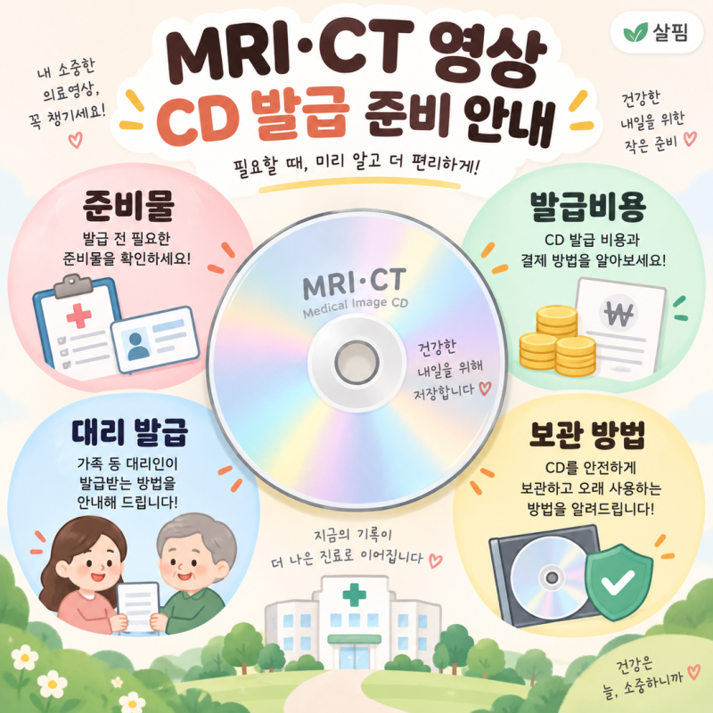 MRI·CT 영상 CD 사본 발급, 다른 병원으로 옮길 때 준비할 것