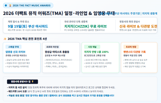 "부산이 들썩인다!" 임영웅 2026 더팩트 뮤직 어워즈 출격: 신곡 무대 &amp; 치지직 안방 1열 생중계....