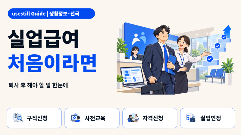 실업급여 신청방법｜퇴사 후 가장 먼저 해야 할 순서 총정리