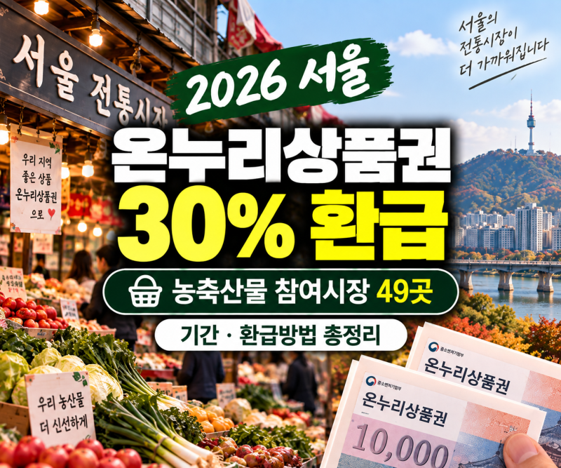 2026 서울 온누리상품권 30% 환급｜농축산물 참여시장 49곳·기간·환급방법