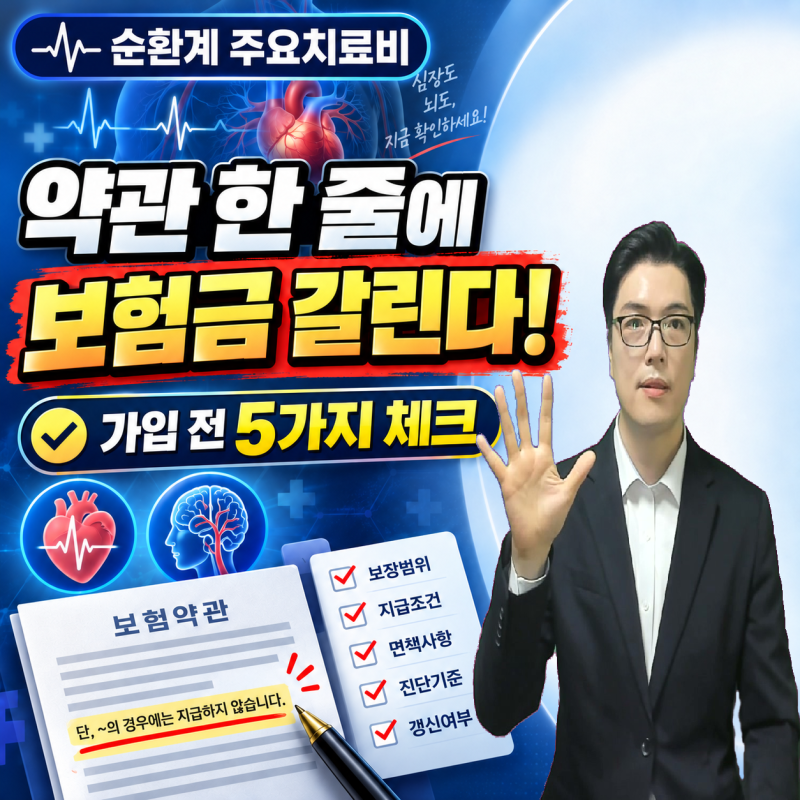 순환계 주요치료비 보험, 약관 한 줄이 보험금을 가른다