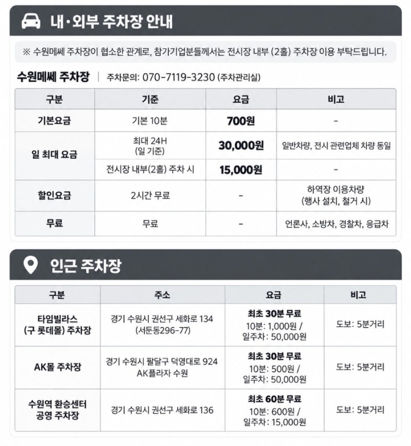 수원 코베 베이비페어 첫날 후기｜수원메쎄 주차요금·인근 주차장까지 정리