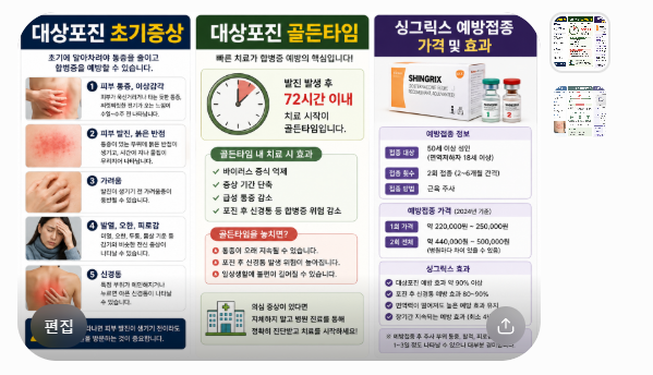 "콕콕 쑤시는 통증, 혹시 대상포진? 72시간 골든타임과 싱그릭스 가격"