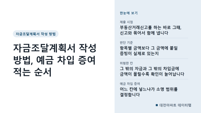 자금조달계획서 작성 방법, 예금 차입 증여 적는 순서
