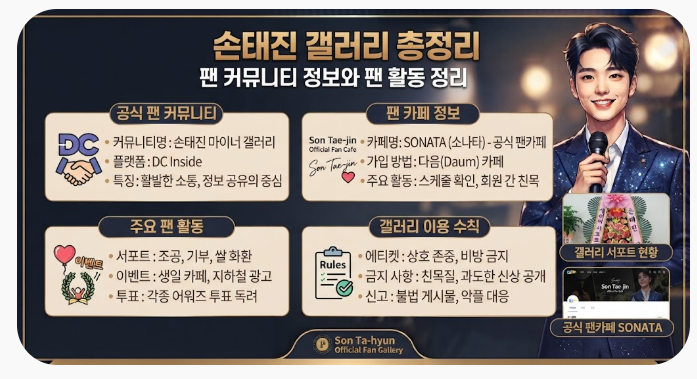 손태진 갤러리 팬 커뮤니티 정보와 팬 활동 정리