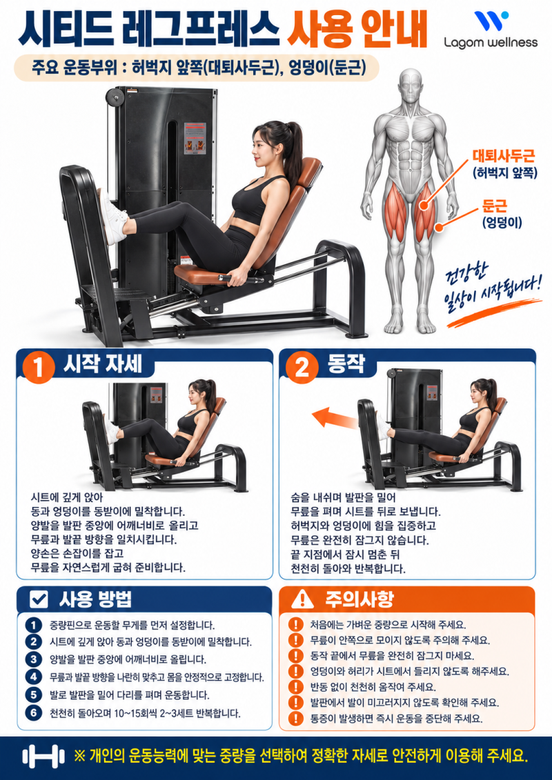 시티드 레그프레스 사용방법