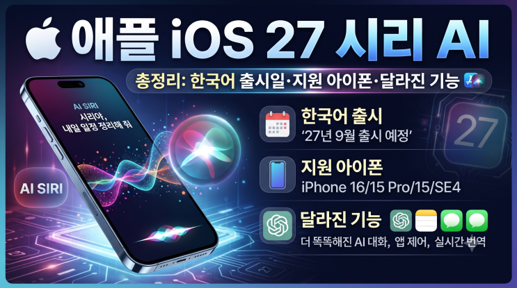 <b>애플</b> iOS 27 <b>시리 AI</b> 총정리｜한국어 <b>출시</b>일·지원 아이폰·달라진 기....