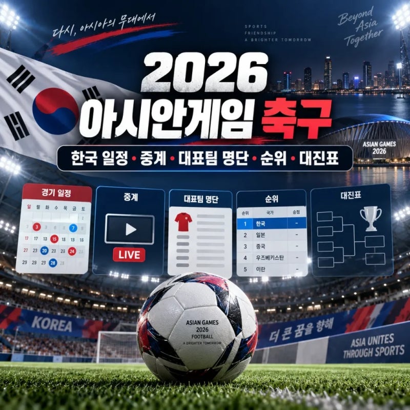 2026 아시안게임 축구 총정리 한국 일정 중계 대표팀 명단 순위 대진표