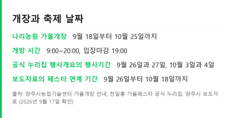 양주 나리공원 천일홍 개화 현황 확인 .. 가을개장 입장료 주차 정리
