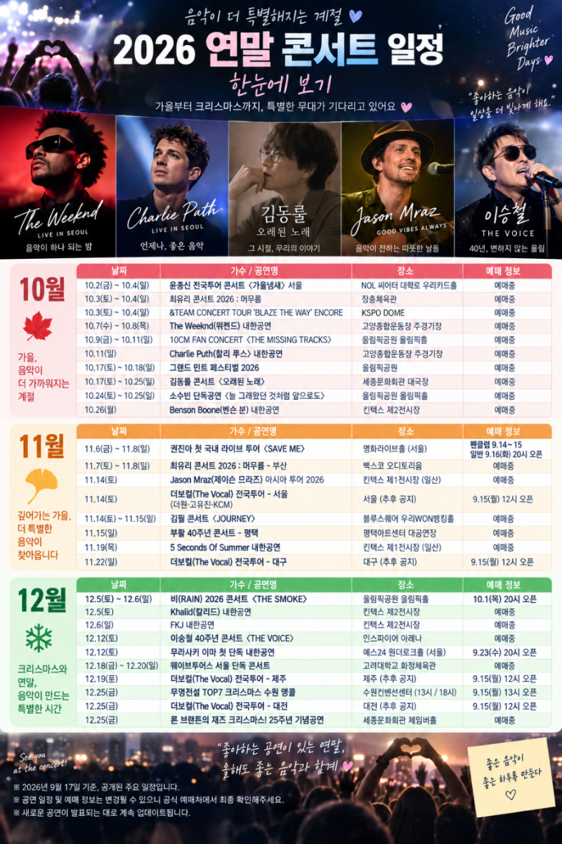 2026년 10월~12월 콘서트 일정 총정리｜위켄드·찰리 푸스·김동률·김필·이승철까지