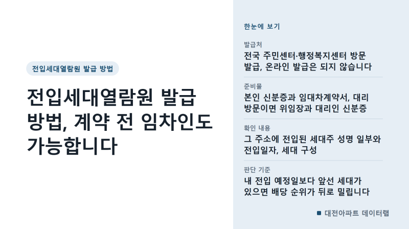 전입세대열람원 발급 방법, 계약 전 임차인도 가능합니다