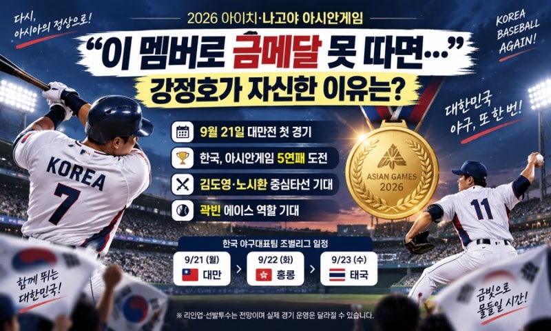 ⚾ “이 멤버로 금메달 못 따면…” 강정호가 자신한 이유, 아시안게임 야구대표팀 얼마나 ....