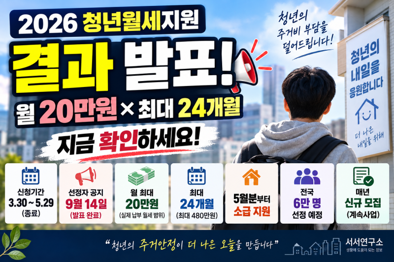2026 청년월세지원 결과 발표｜월 20만원 최대 24개월, 올해 놓쳤다면 다음 신청은?